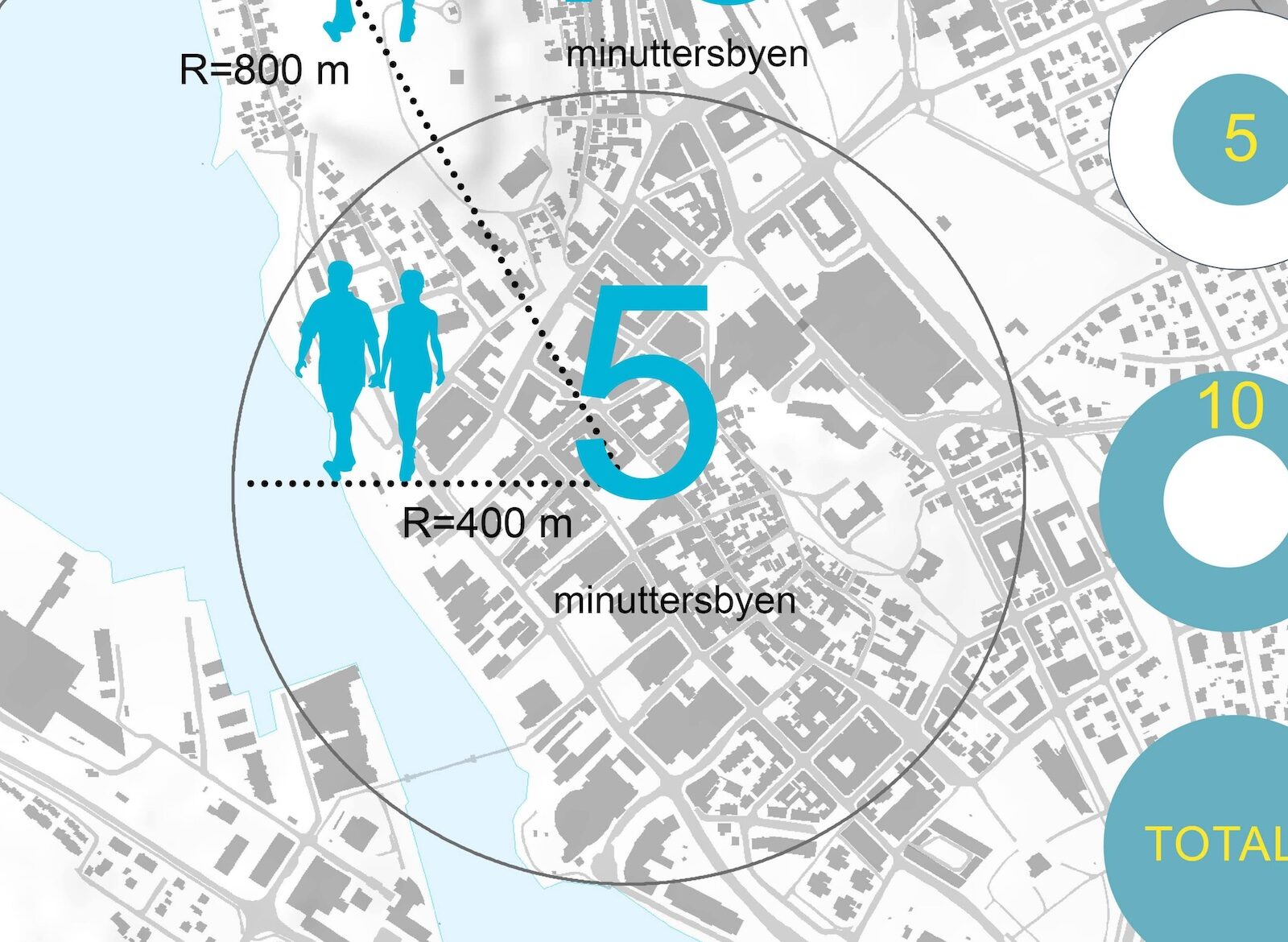 Byregnskap for Vestfoldbyene
