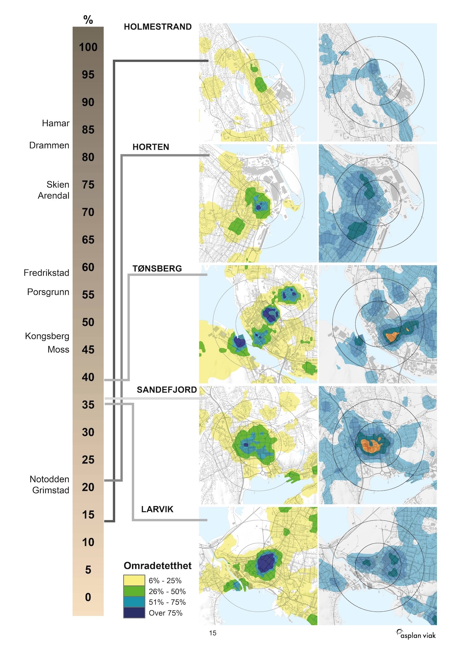 Kart med heatmaps som viser områdetetthet. (Ill: Katja Buen og Gunnar Berglund)