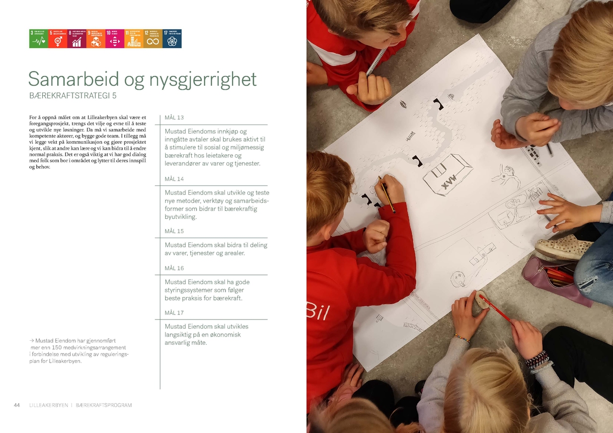 Asplan Viak har bistått Mustad Eiendom med bærekraftsprogram for Lilleakerbyen.