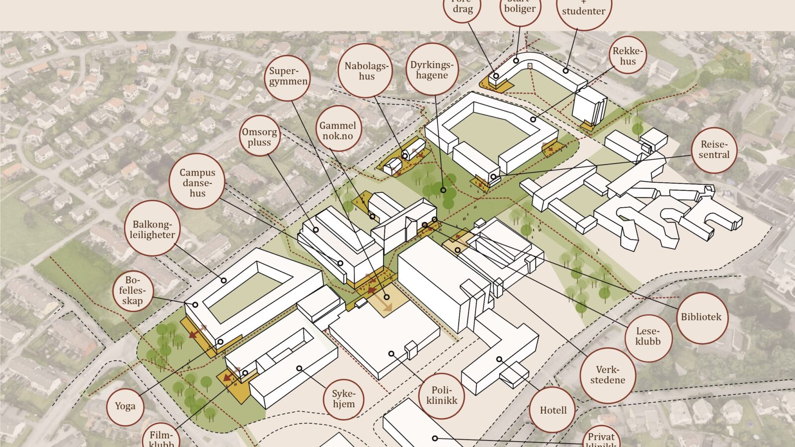 Illustrasjon av området Våland hvor Stavanger sykehus lå før flytting, med bygg tilpasset aktiviteter og nye boformer for eldre.